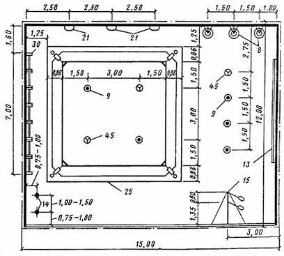 Standartiniai sporto salės matmenys mokykloje