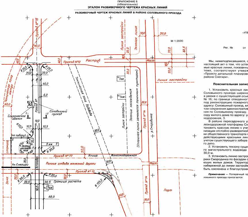 Инструкция о порядке проектирования и установления красных линий в городах и других поселениях российской федерации рдс 30 201 98