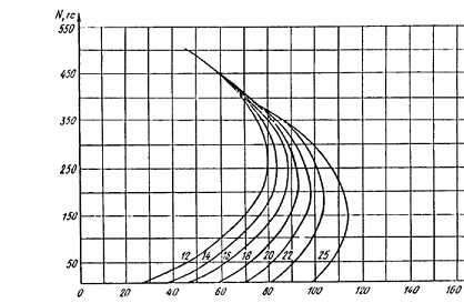 img235