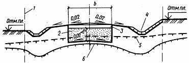 img142