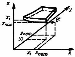 img226