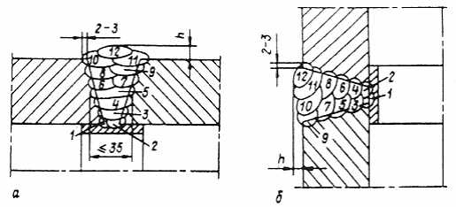 img225