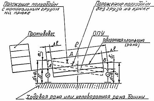 img125