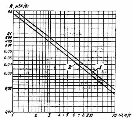 img235